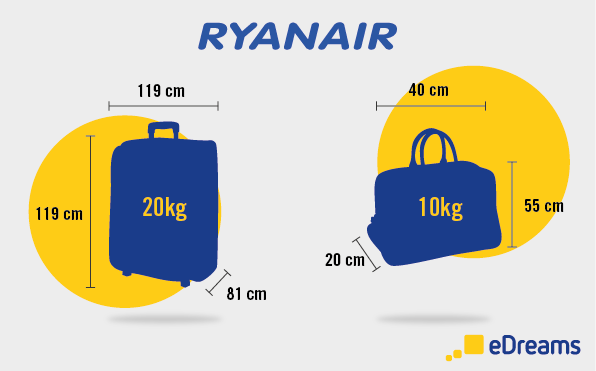 ¿Cómo preparar tu maleta y tu equipaje de mano para volar con Ryanair?